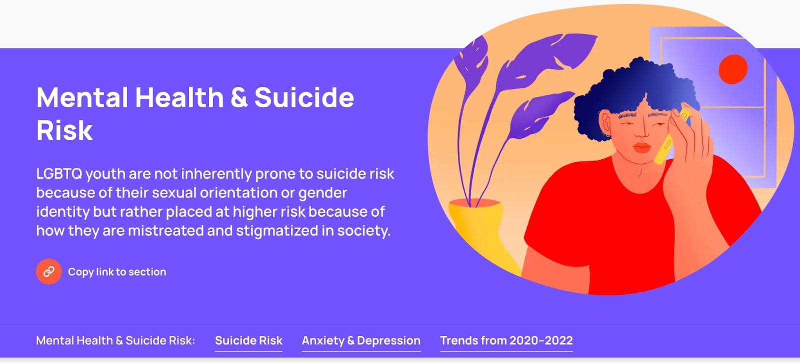 Mental Health & Suicide Risk as reported by The Trevor Project's 2021 National LGBTQ Youth Mental Health Survey