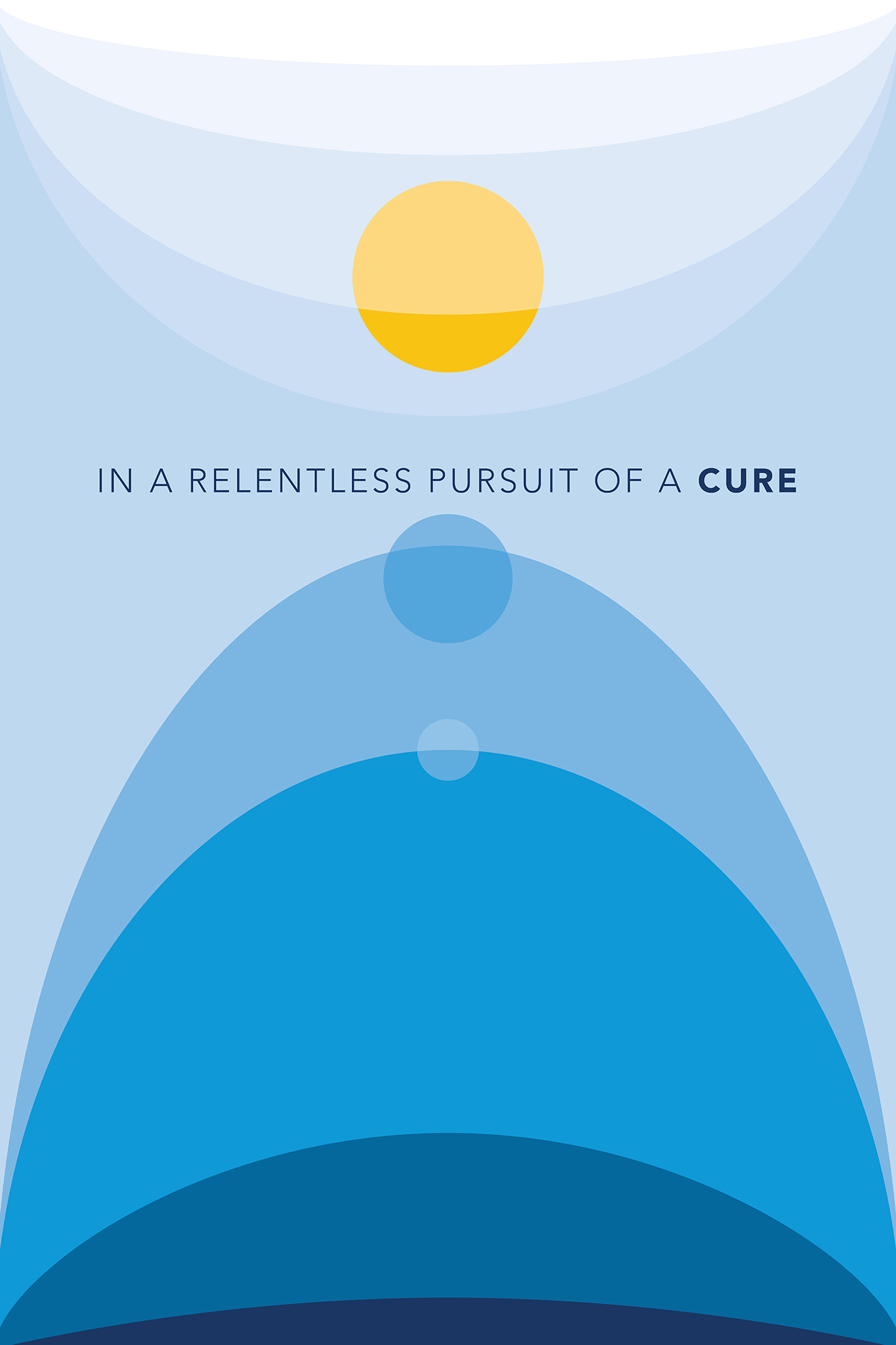 A poster with light and dark blue half-circles arising from the top and bottom of the poster with yellow and blue circles overlapping each section with centered dark blue text that reads “in a relentless pursuit of a cure”.