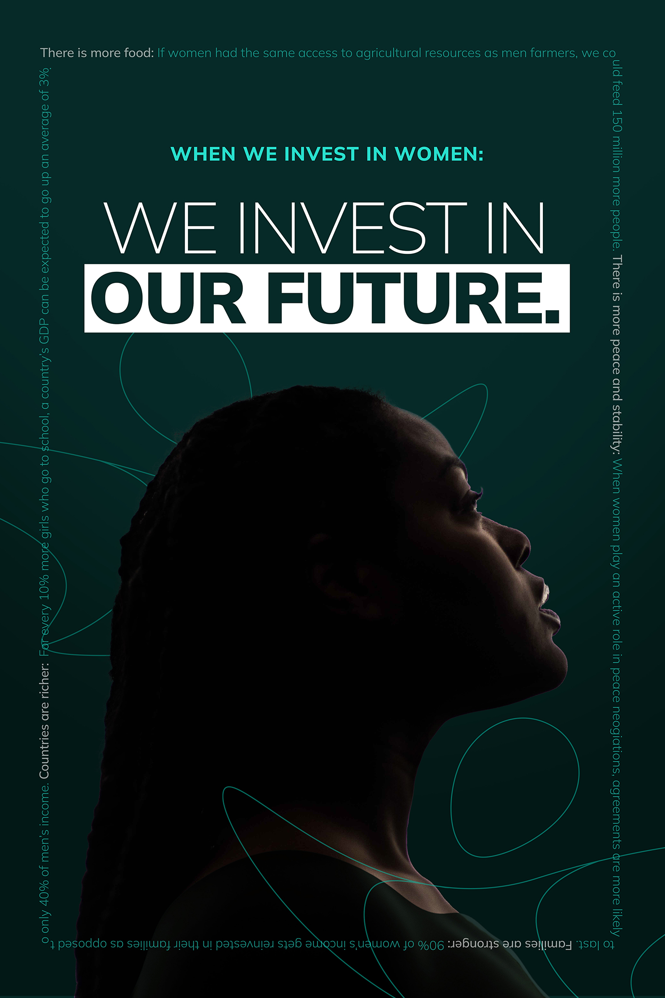 A dark green poster with light gray and green text creating a border around the perimeter and an image of a young Black woman looking off into the distance with green line drawings around her with teal and white text that reads “When we invest in women: we invest in our future”.